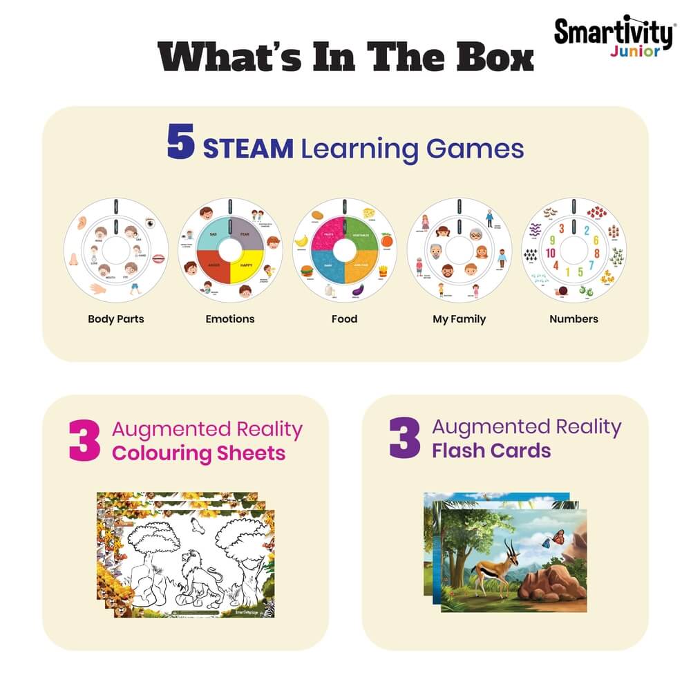 Smartivity Junior Me, Family & Numbers - Smartivity