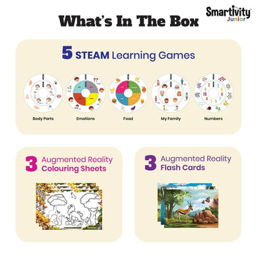 Smartivity Junior Me, Family & Numbers - Smartivity