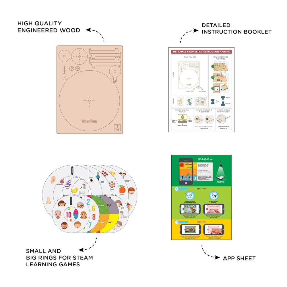 Smartivity Junior Me, Family & Numbers - Smartivity