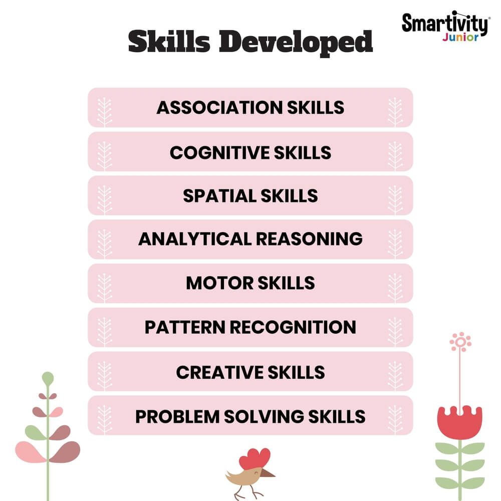Smartivity Junior Me, Family & Numbers - Smartivity