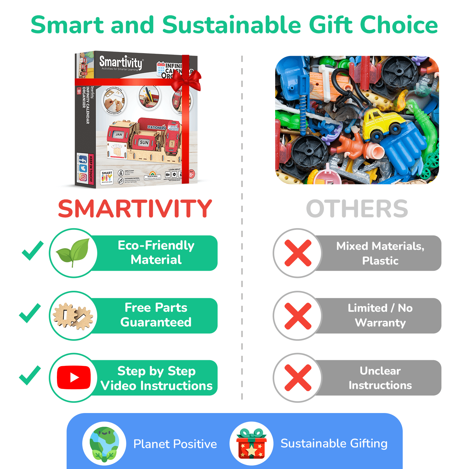 Infinity Calendar Organiser Toy | STEAM Based Learning Toys