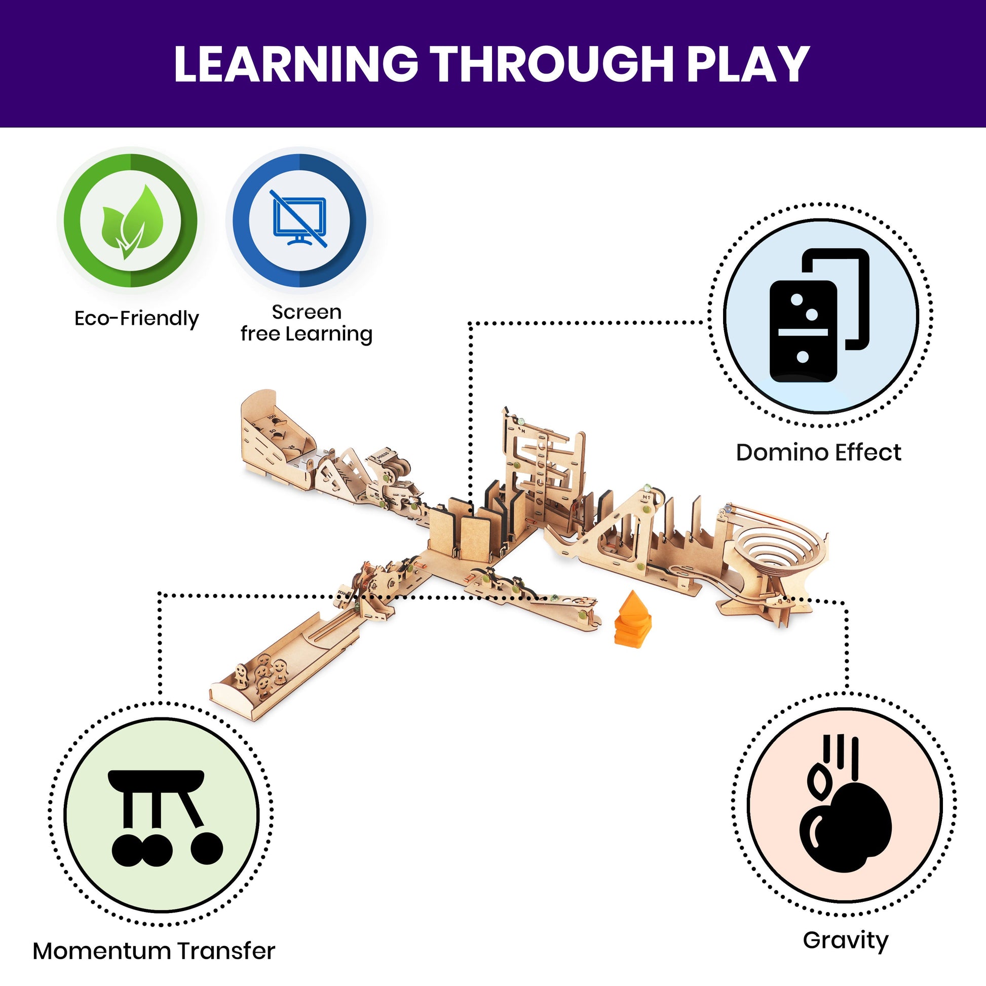 Chain Reaction Colliding Dominoes Toy - Smartivity