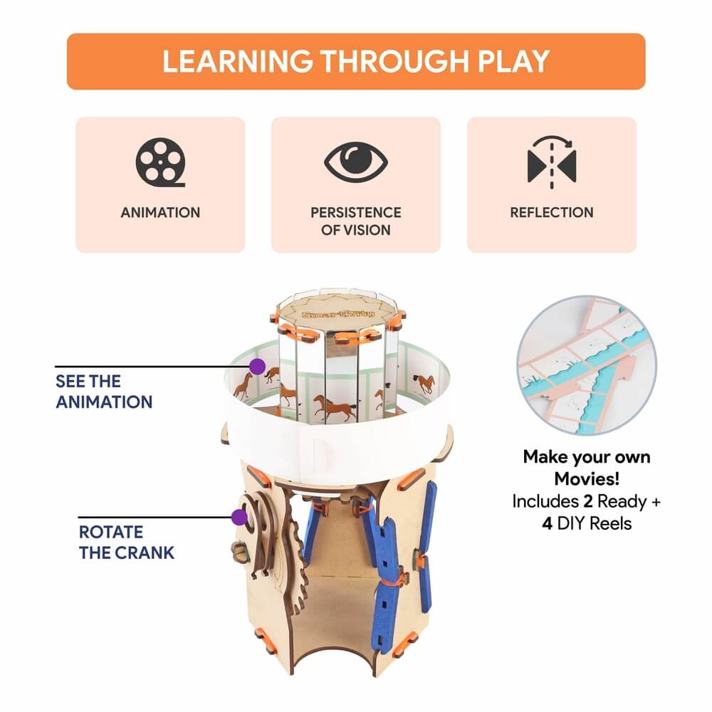 Animation machine | STEAM Based Learning Toys