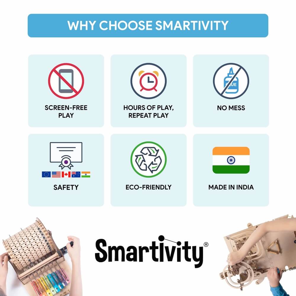 Animation Machine - Smartivity