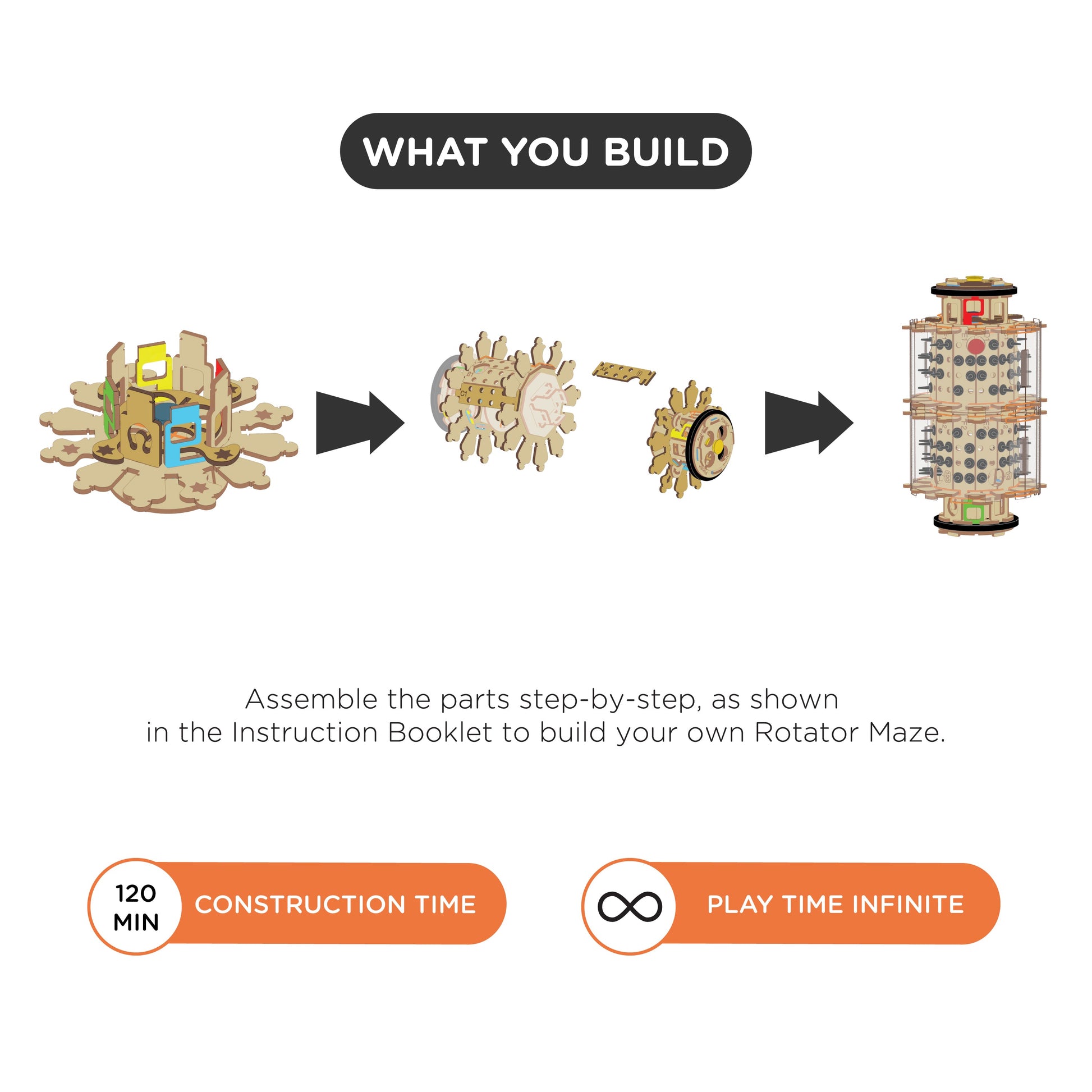 Twist & Tumble Rotator Maze - Smartivity