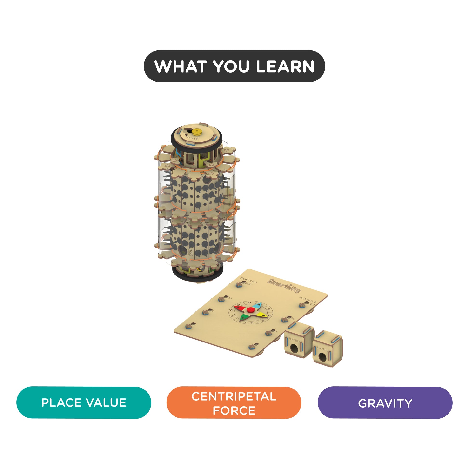 Twist & Tumble Rotator Maze - Smartivity