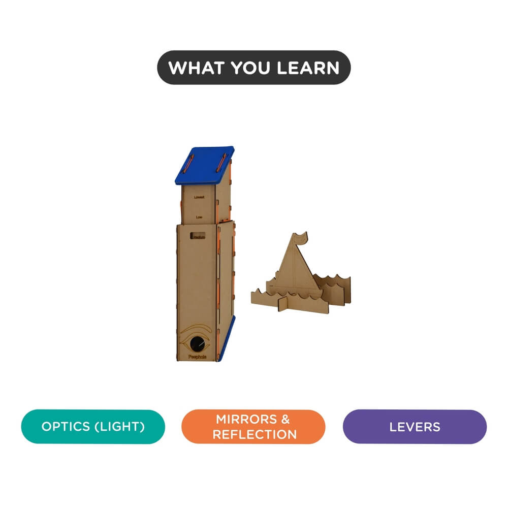 Eye Spy Periscope - Smartivity