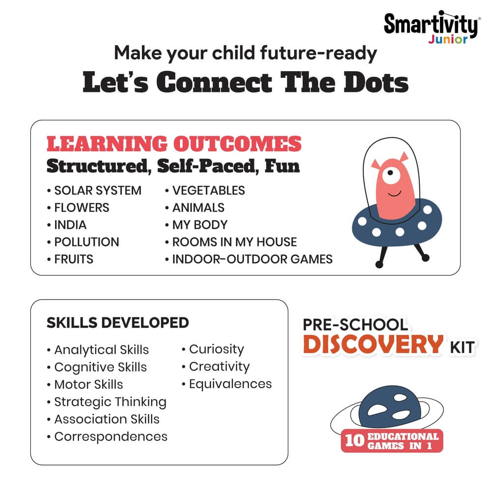 Junior Pre-School Discovery Kit - Smartivity