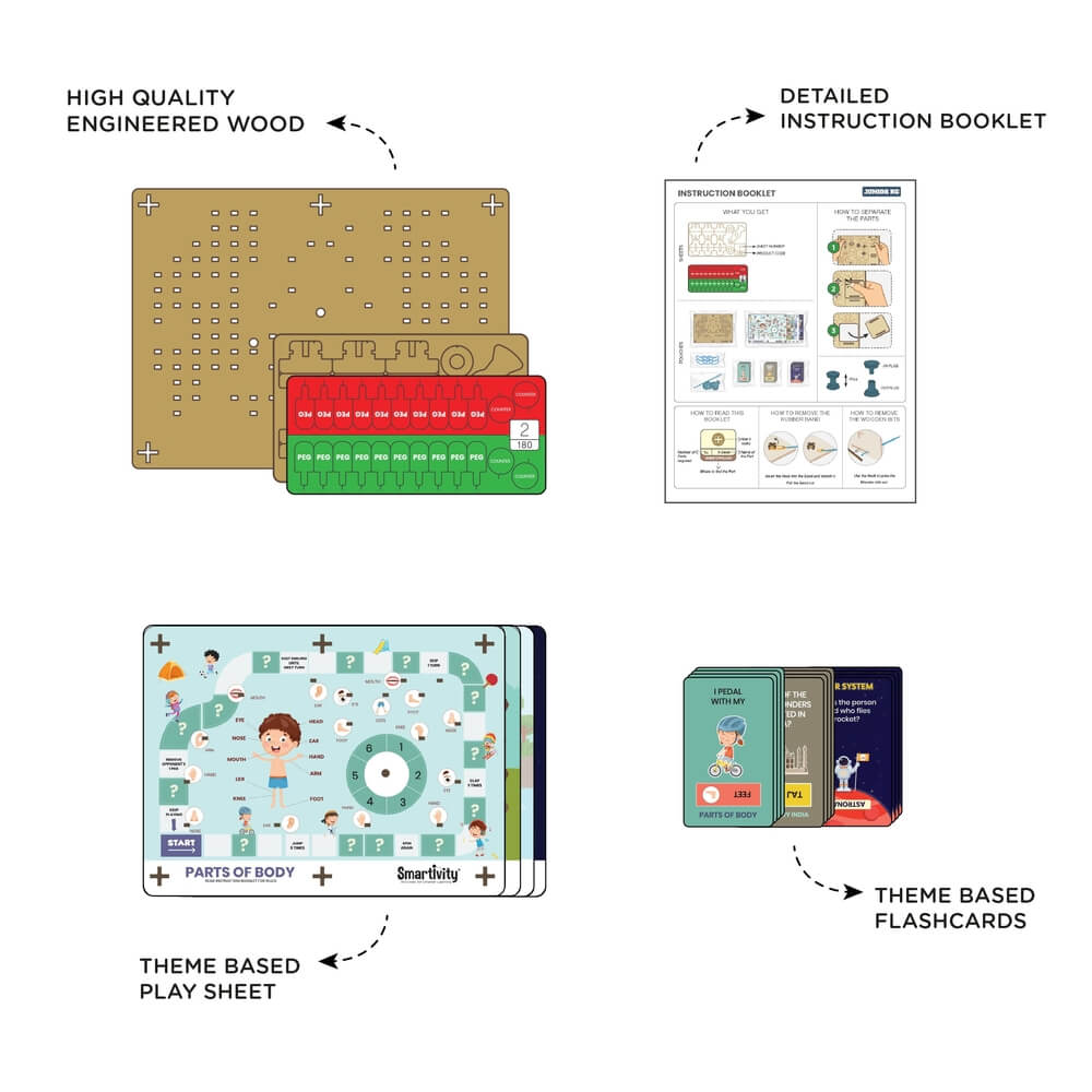 Junior Pre-School Discovery Kit - Smartivity