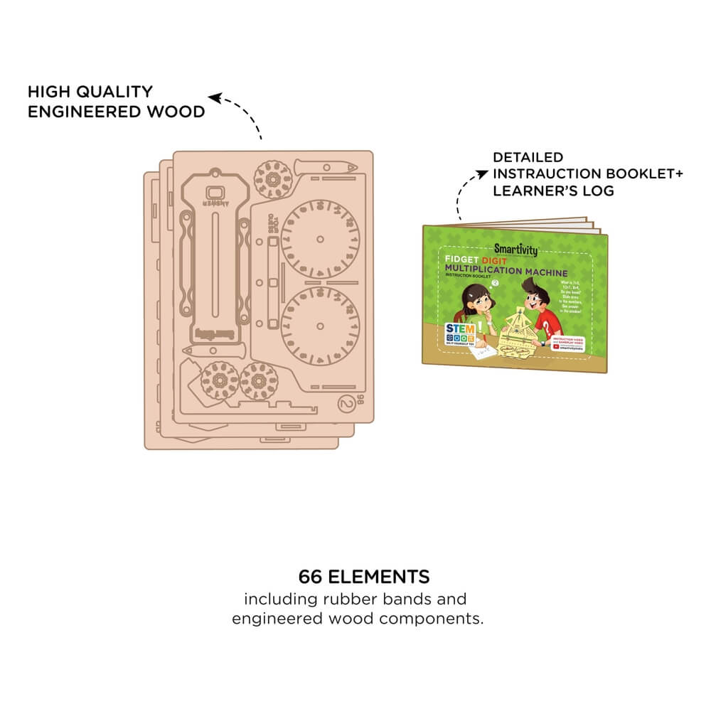 Fidget Digit Multiplication Machine For 6+ Years | Improve Critical Thinking & Creativity | Fun With Multiplication - Smartivity